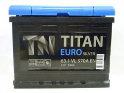   Titan 62 /, 570 