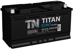  Titan 95 /, 920  |  TITAN951920A